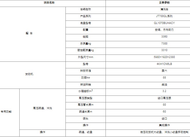 �c���ʮ⏸߉���ϴ܇_3.2���߉���ϴ܇_JT700QLϵ����ϴ܇