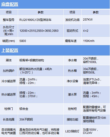 �����ǵ¿���ԡ܇(ch��)