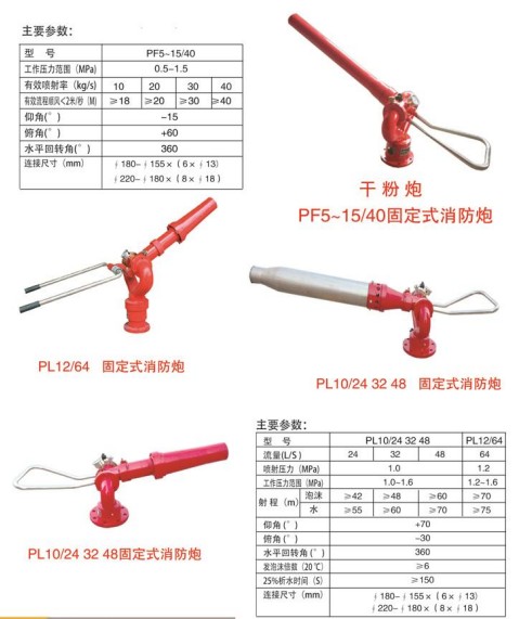 �̶�ʽ������