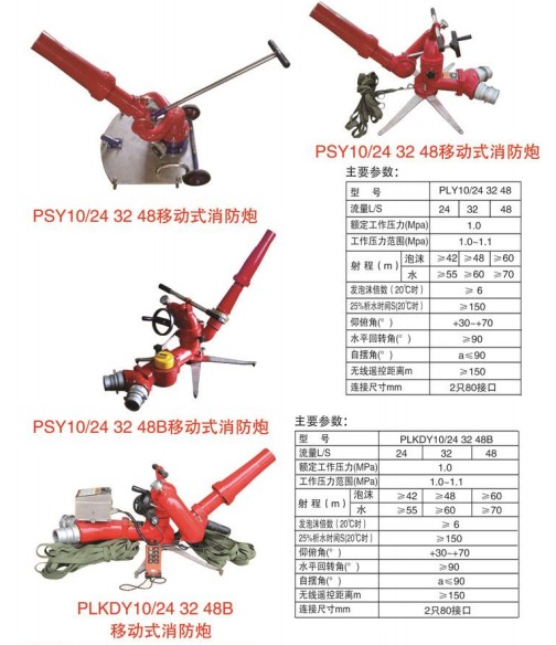 �Ƅ�(d��ng)ʽ������