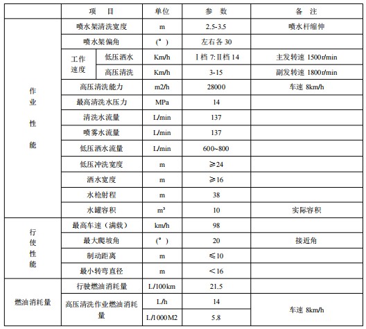 �|�L(f��ng)���\����ϴ܇(ch��)_������CSC5181GQXD6����ϴ܇(ch��)