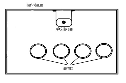 �o���Д��y�Z����ʾϵ�y(t��ng)���bʹ���f��